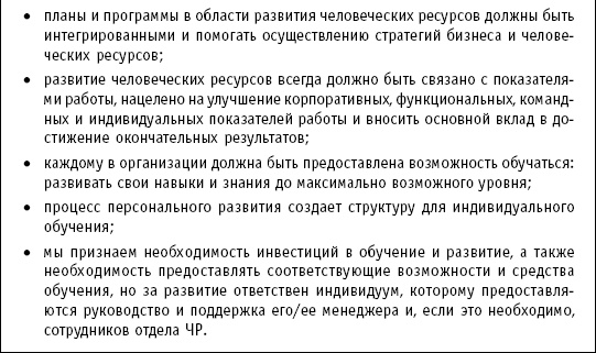Иллюстрация к книге — Практика управления человеческими ресурсами [_63.jpg]