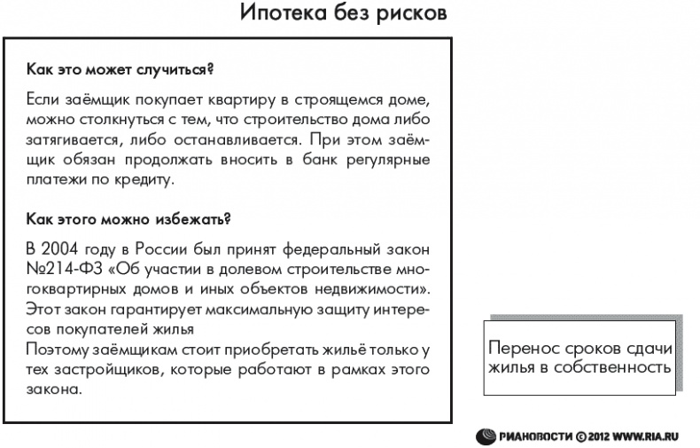 Иллюстрация к книге — Ипотека. Руководство к действию. Берем и живем! [autogen_ebook_id12.jpg]