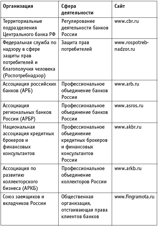 Иллюстрация к книге — Ипотека. Руководство к действию. Берем и живем! [autogen_ebook_id29.jpg]