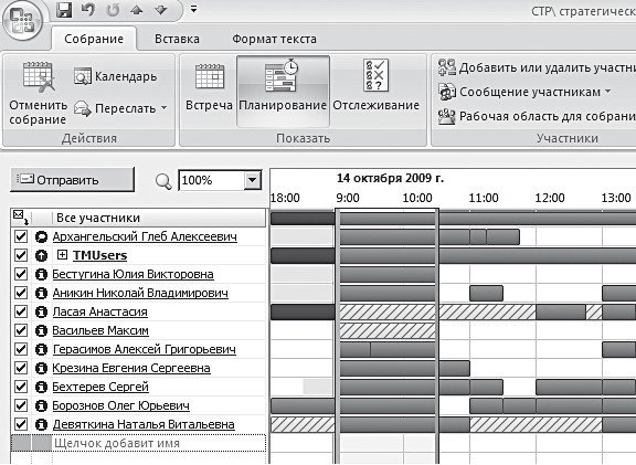 Иллюстрация к книге — Работа 2.0: прорыв к свободному времени [i_025.jpg]