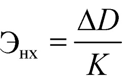 Иллюстрация к книге — Формирование стоимости и определение эффективности инвестиций [i_085.jpg]
