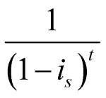 Иллюстрация к книге — Формирование стоимости и определение эффективности инвестиций [i_101.jpg]