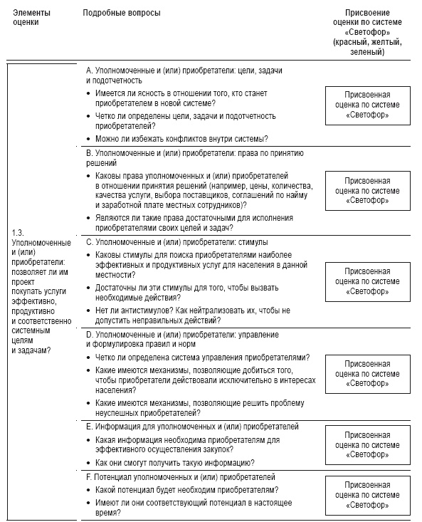 Иллюстрация к книге — Приказано добиться результата. Как была обеспечена реализация реформ в сфере государственных услуг Великобритании [i_030.jpg]