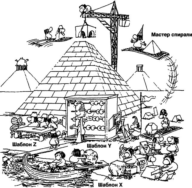 Иллюстрация к книге — Спиральная динамика. Управляя ценностями, лидерством и изменениями в XXI веке [imgb911.jpg]
