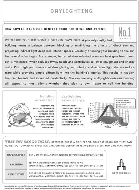 Иллюстрация к книге — Реклама. Принципы и практика [_172.jpg]