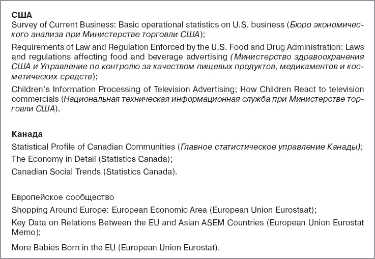 Иллюстрация к книге — Реклама. Принципы и практика [_69.jpg]