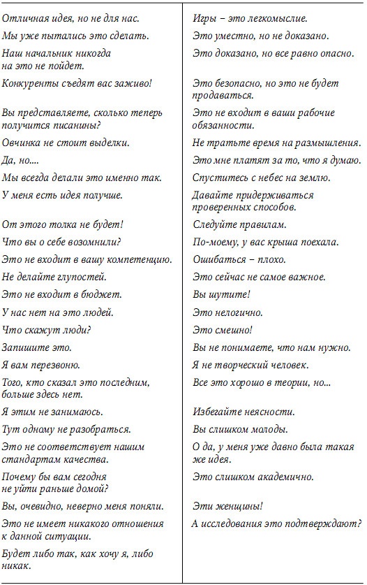 Иллюстрация к книге — Забытая сторона перемен. Искусство создания инноваций [i_030.jpg]