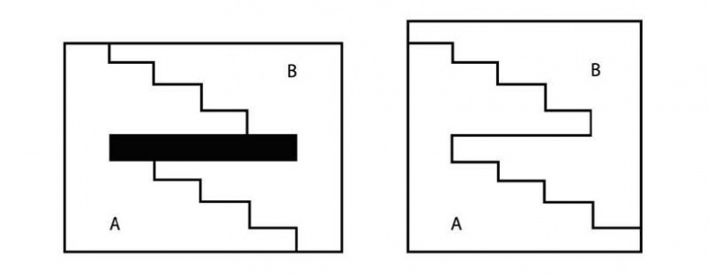 Иллюстрация к книге — Забытая сторона перемен. Искусство создания инноваций [i_049.jpg]