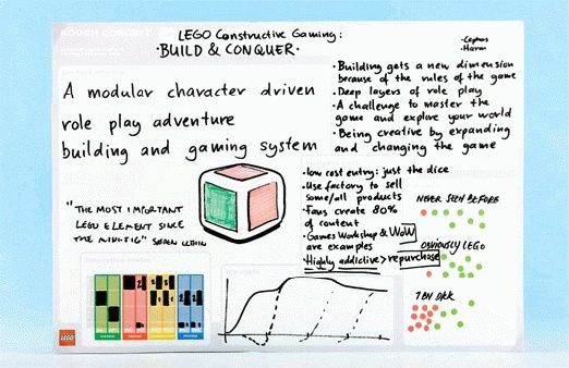 Иллюстрация к книге — Что не убило компанию LEGO, а сделало ее сильнее [_60.jpg]