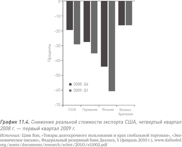 Иллюстрация к книге — Путь Caterpillar. Уроки лидерства, роста и борьбы за стоимость [i_030.jpg]