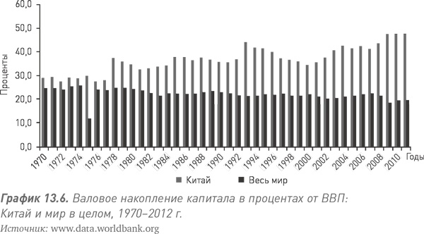Иллюстрация к книге — Путь Caterpillar. Уроки лидерства, роста и борьбы за стоимость [i_045.jpg]