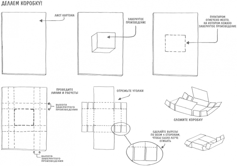 Иллюстрация к книге — ART/WORK: Как стать успешным художником [i_041.jpg]