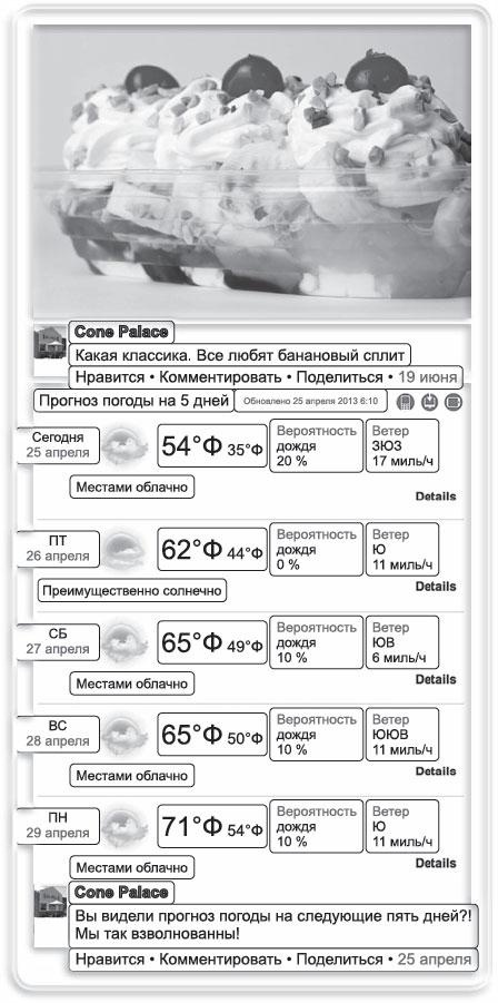 Иллюстрация к книге — Информационный удар. Как сделать, чтобы в шумном медиамире услышали именно тебя [_35.jpg]