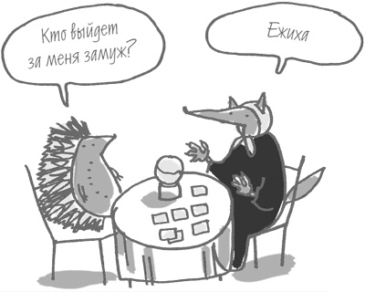 Иллюстрация к книге — 101 идея для роста вашего бизнеса. Результаты новейших исследований эффективности людей и организаций [i_005.jpg]