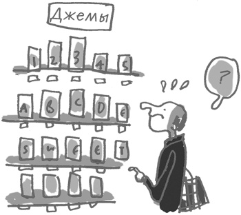 Иллюстрация к книге — 101 идея для роста вашего бизнеса. Результаты новейших исследований эффективности людей и организаций [i_019.jpg]