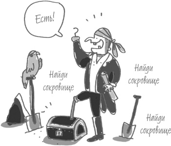 Иллюстрация к книге — 101 идея для роста вашего бизнеса. Результаты новейших исследований эффективности людей и организаций [i_050.jpg]