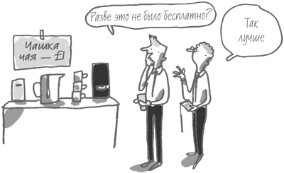 Иллюстрация к книге — 101 идея для роста вашего бизнеса. Результаты новейших исследований эффективности людей и организаций [i_058.jpg]