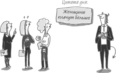 Иллюстрация к книге — 101 идея для роста вашего бизнеса. Результаты новейших исследований эффективности людей и организаций [i_065.jpg]