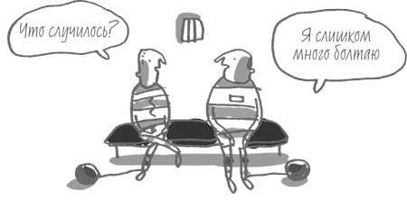 Иллюстрация к книге — 101 идея для роста вашего бизнеса. Результаты новейших исследований эффективности людей и организаций [i_083.jpg]