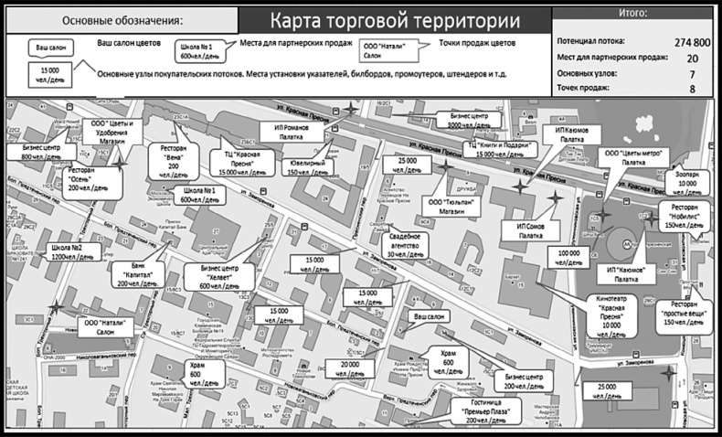 Иллюстрация к книге — Прибыльная турфирма. Советы владельцам и управляющим [i_004.jpg]