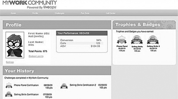 Иллюстрация к книге — Вовлекай и властвуй. Игровое мышление на службе бизнеса [i_009.jpg]