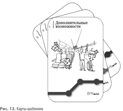 Иллюстрация к книге — Бизнес-модели. 55 лучших шаблонов [i_013.jpg]