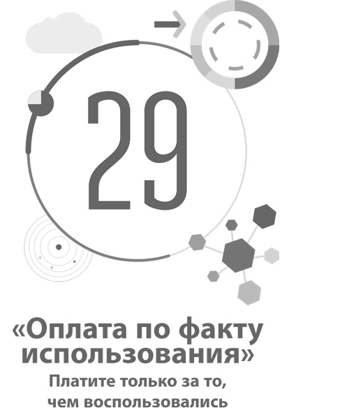 Иллюстрация к книге — Бизнес-модели. 55 лучших шаблонов [i_108.jpg]