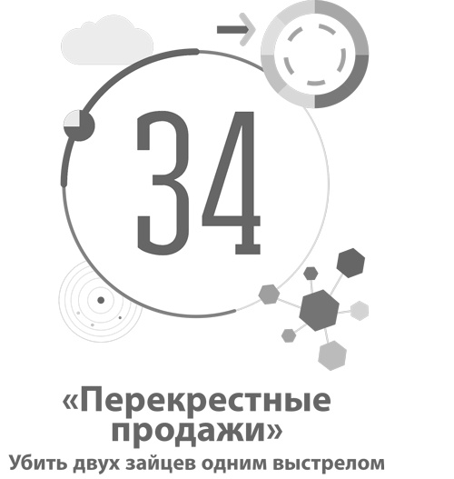 Иллюстрация к книге — Бизнес-модели. 55 лучших шаблонов [i_123.jpg]