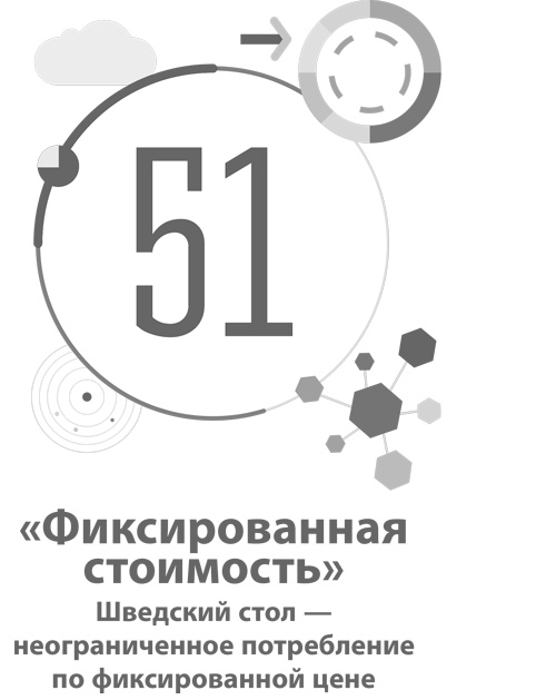 Иллюстрация к книге — Бизнес-модели. 55 лучших шаблонов [i_174.jpg]