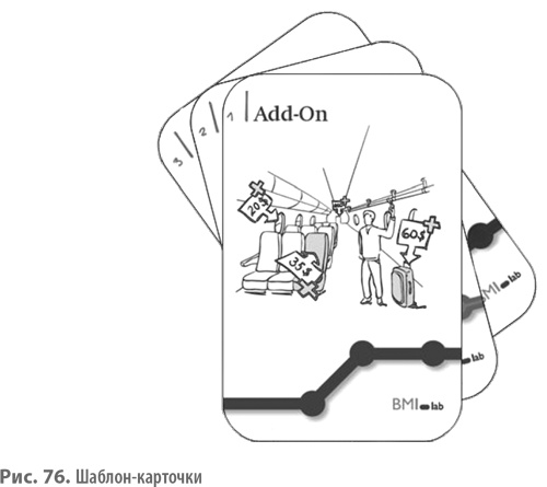 Иллюстрация к книге — Бизнес-модели. 55 лучших шаблонов [i_207.jpg]