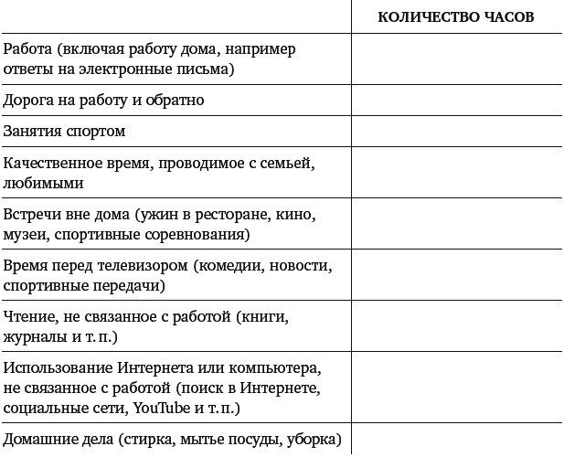Иллюстрация к книге — Mojo. Как его получить, как его сохранить и как вернуть, если вы его потеряли [_230.jpg]