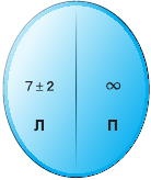 Иллюстрация к книге — Тайм-менеджмент в два счета [_06.jpg]