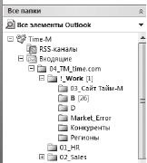 Иллюстрация к книге — Тайм-менеджмент в два счета [_39.jpg]
