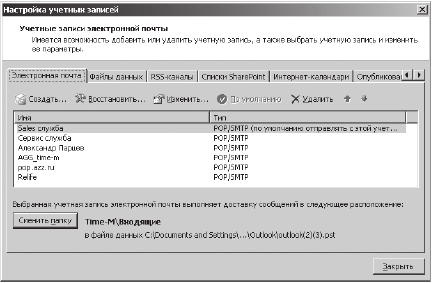 Иллюстрация к книге — Тайм-менеджмент в два счета [_41.jpg]
