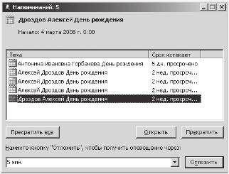 Иллюстрация к книге — Тайм-менеджмент в два счета [_84.jpg]