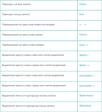 Иллюстрация к книге — Тайм-менеджмент в два счета [_95.jpg]