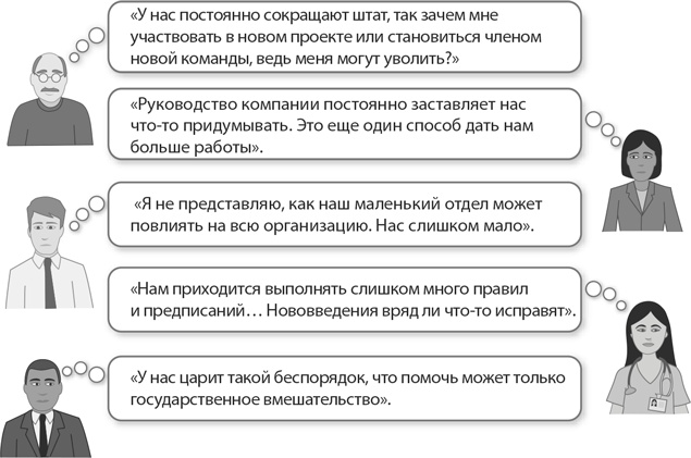 Иллюстрация к книге — Бережливый офис. Устранение потерь времени и денег [i_026.jpg]