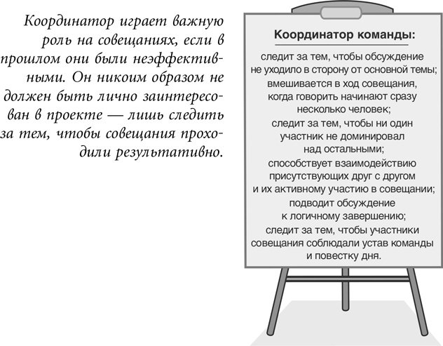 Иллюстрация к книге — Бережливый офис. Устранение потерь времени и денег [i_036.jpg]