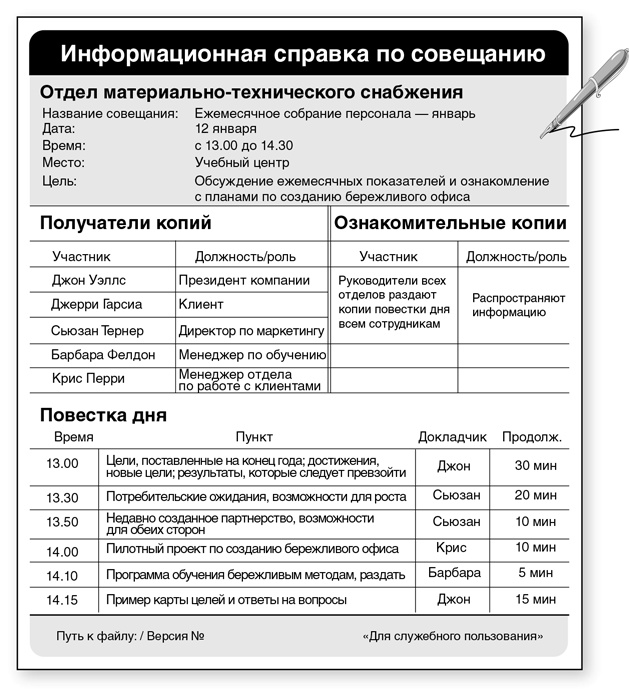 Иллюстрация к книге — Бережливый офис. Устранение потерь времени и денег [i_042.jpg]