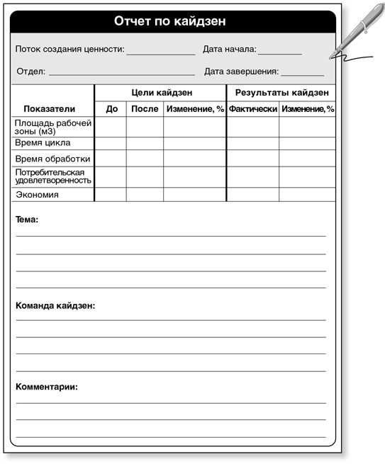 Иллюстрация к книге — Бережливый офис. Устранение потерь времени и денег [i_116.jpg]