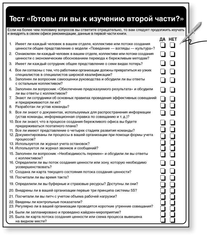 Иллюстрация к книге — Бережливый офис. Устранение потерь времени и денег [i_121.jpg]