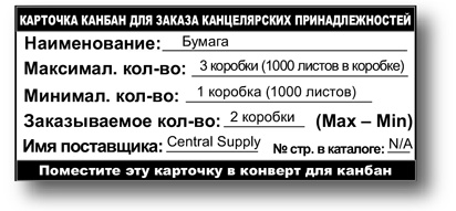 Иллюстрация к книге — Бережливый офис. Устранение потерь времени и денег [i_130.jpg]