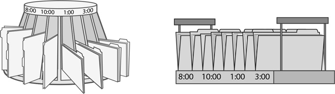 Иллюстрация к книге — Бережливый офис. Устранение потерь времени и денег [i_171.jpg]