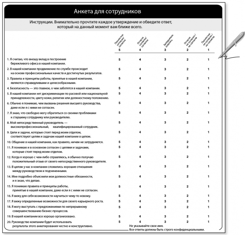 Иллюстрация к книге — Бережливый офис. Устранение потерь времени и денег [i_188.jpg]