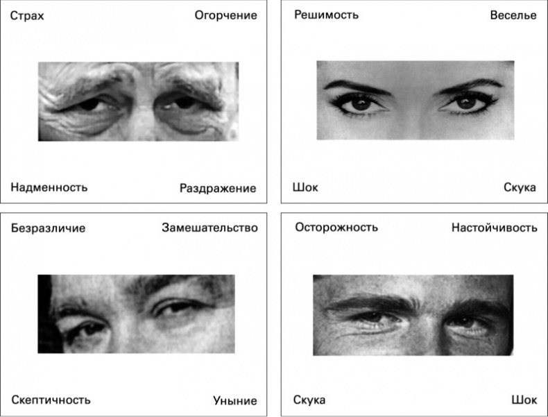 Иллюстрация к книге — Восемь правил эффективности. Умнее, быстрее, лучше [i_002.jpg]