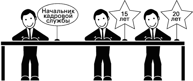 Иллюстрация к книге — Восемь правил эффективности. Умнее, быстрее, лучше [i_012.jpg]