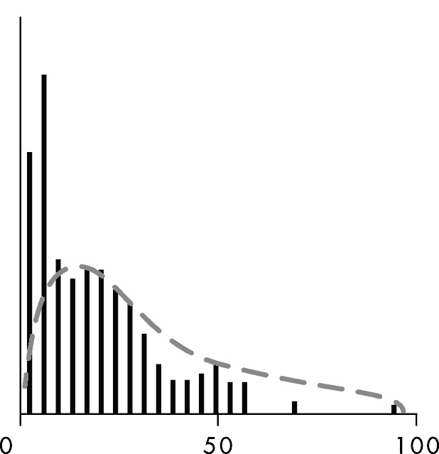 Иллюстрация к книге — Восемь правил эффективности. Умнее, быстрее, лучше [i_025.jpg]