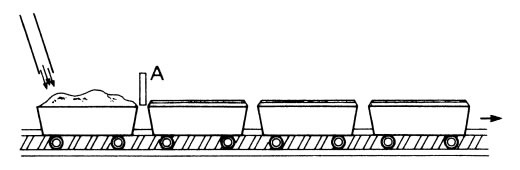 Иллюстрация к книге — Выход из кризиса. Новая парадигма управления людьми, системами и процессами [i_069.jpg]