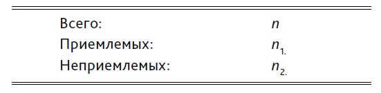 Иллюстрация к книге — Выход из кризиса. Новая парадигма управления людьми, системами и процессами [i_084.jpg]