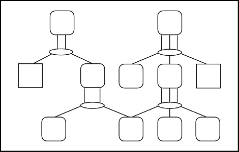 Иллюстрация к книге — Теория ограничений Голдратта. Системный подход к непрерывному совершенствованию [_393.jpg]